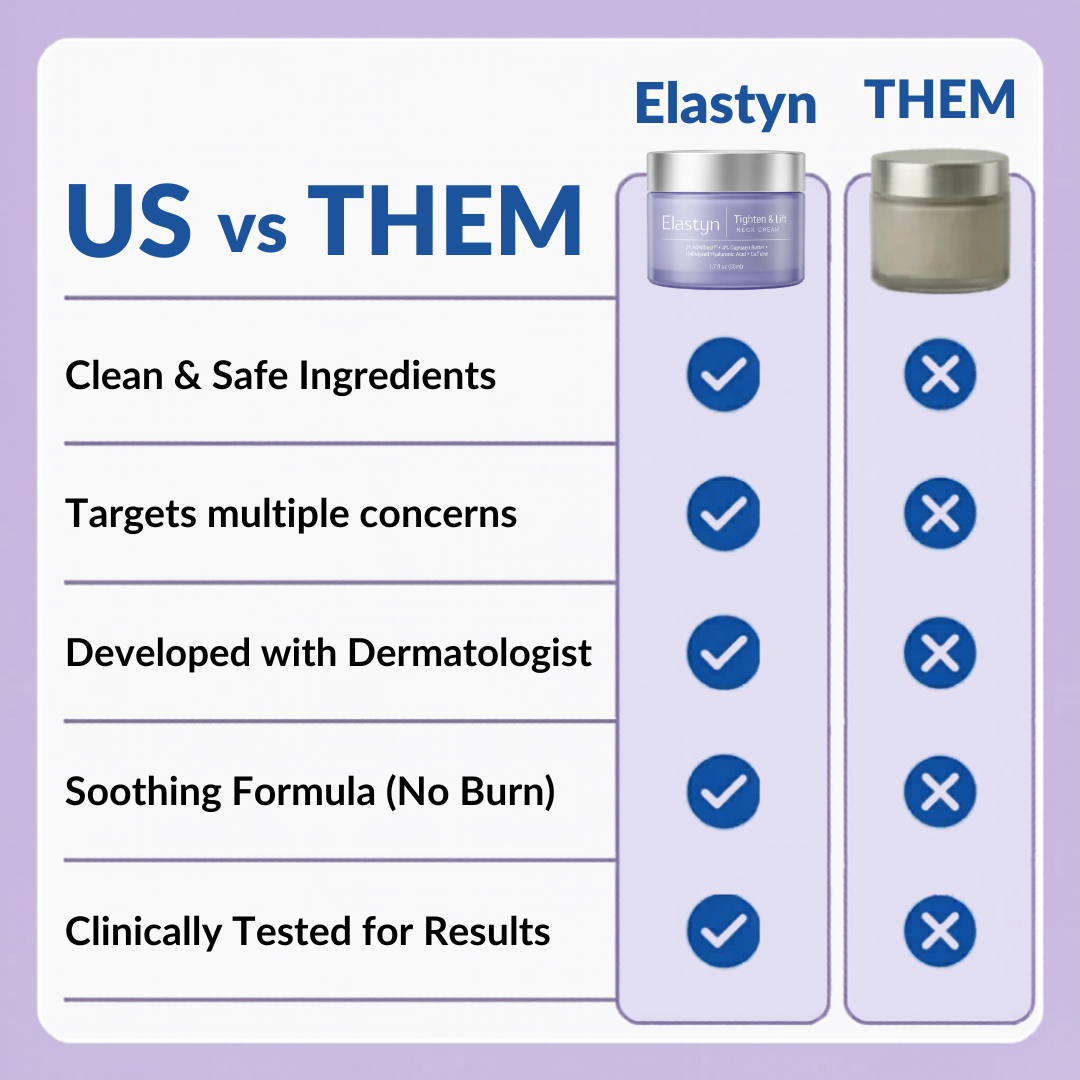 Elastyn® Tighten & Lift Neck Cream